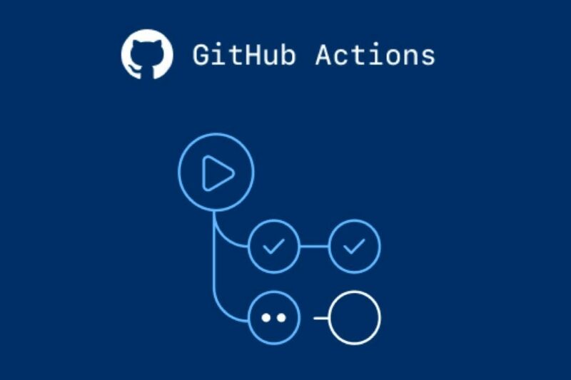 Exemple bàsic de CI amb GitHub Actions i Laravel